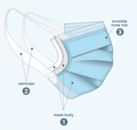 Blue Face Mask Ear Loop, 50/Box